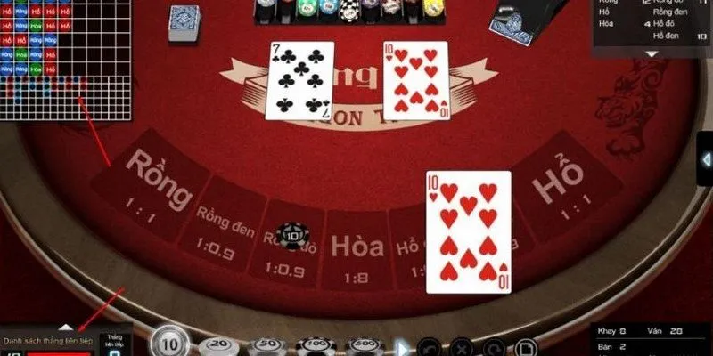 Tham gia Rồng hổ với tỷ lệ thắng lớn